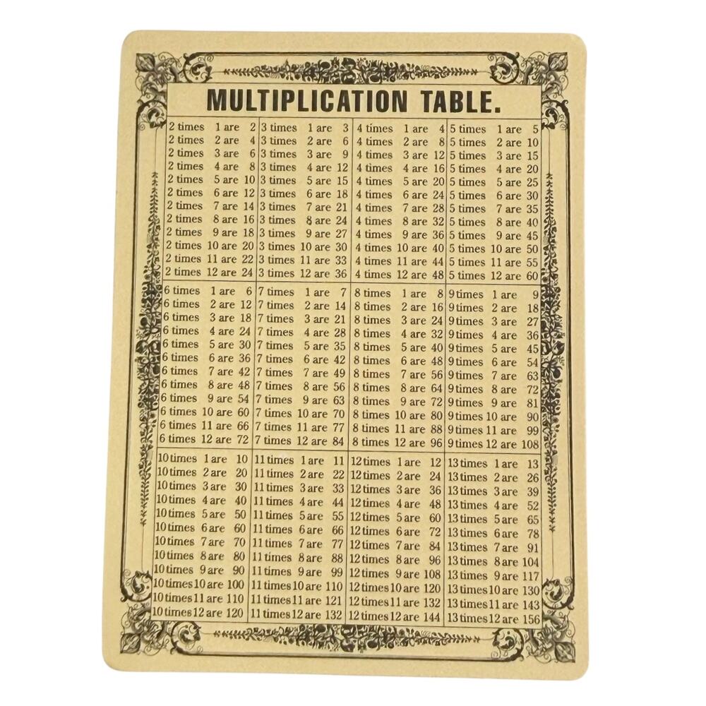 American Girl Kit Multiplication Table Chart School Book Bag Supplies Accessory